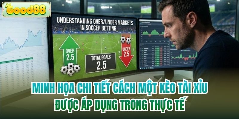 Minh họa chi tiết cách một kèo tài xỉu được áp dụng trong thực tế
